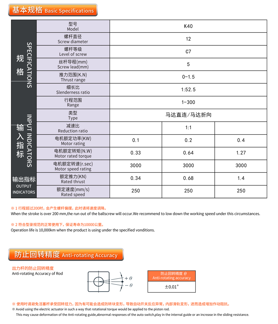 日韩一区二区在线观看视频