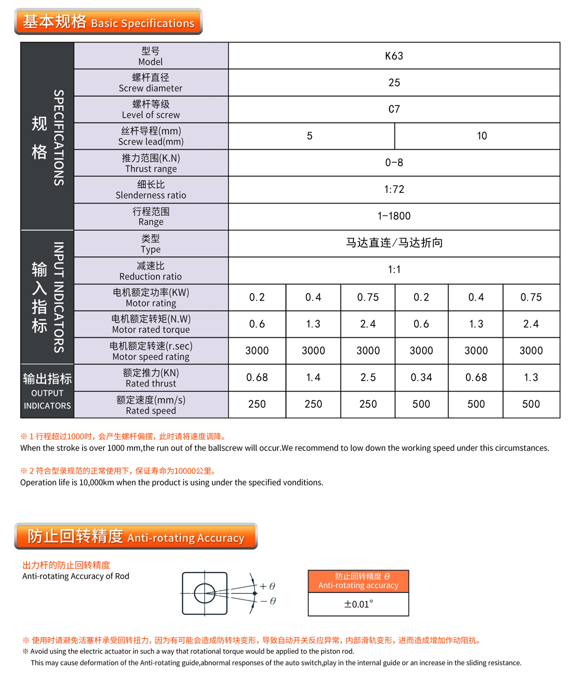 日韩一区二区在线观看视频