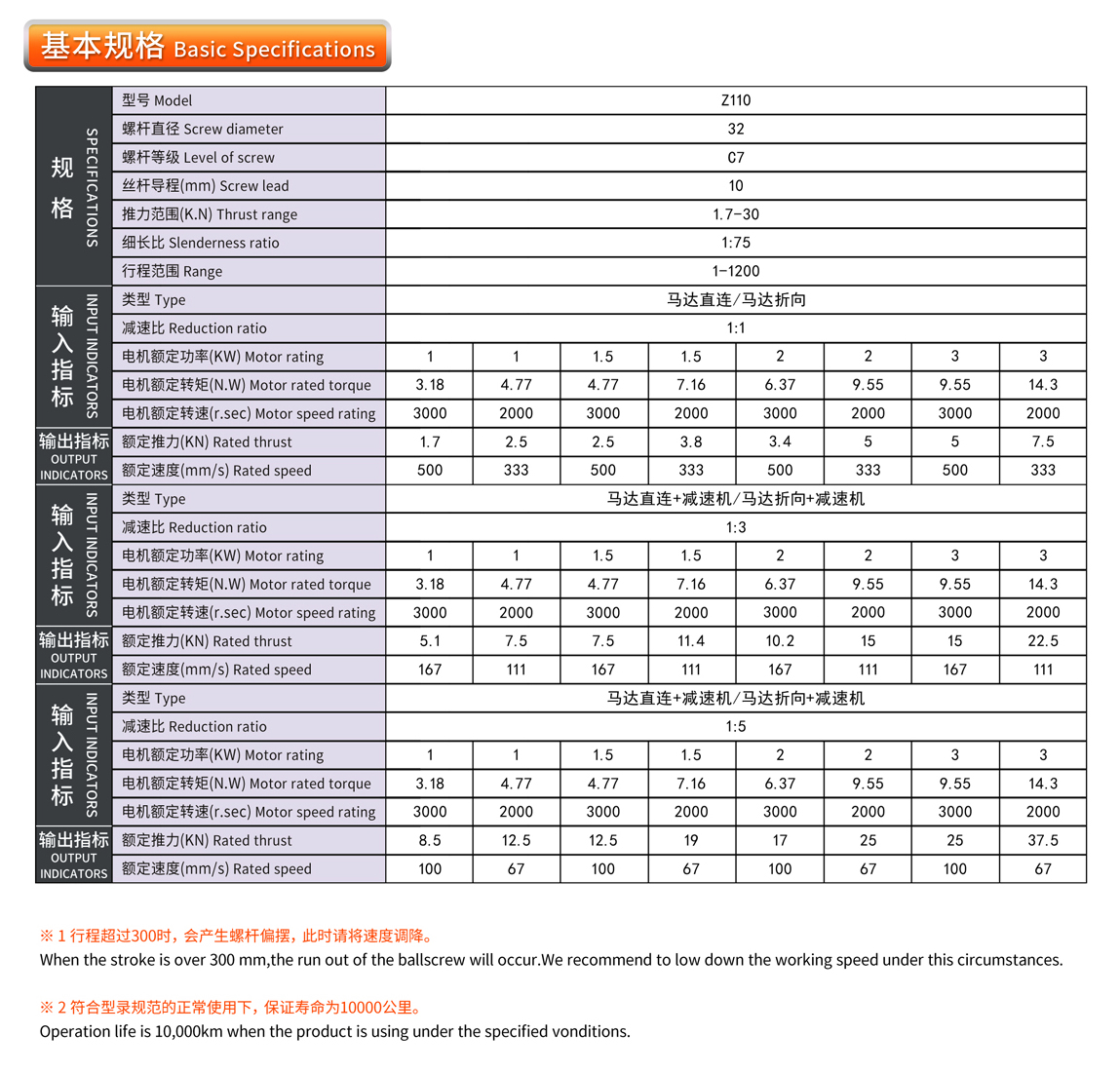日韩一区二区在线观看视频