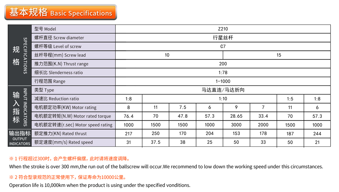 日韩一区二区在线观看视频