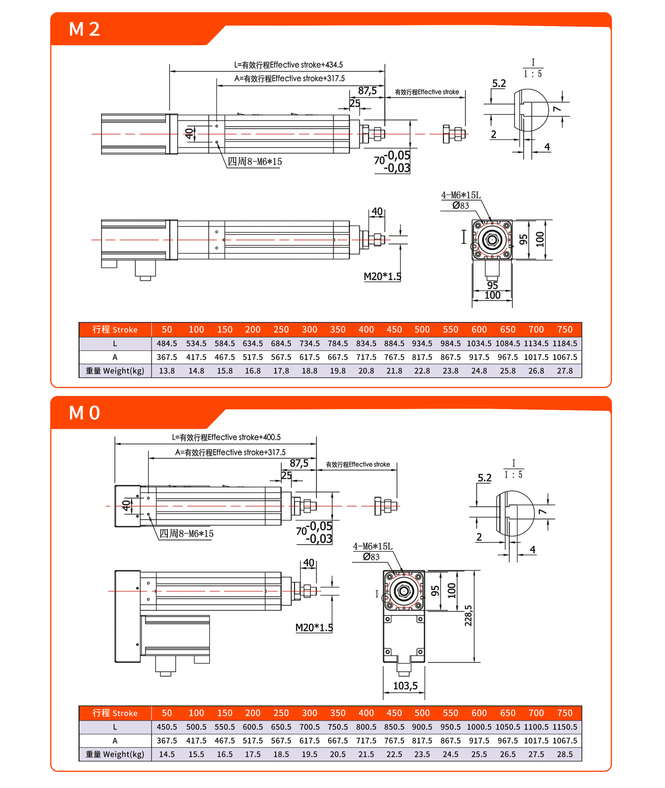 日韩一区二区在线观看视频