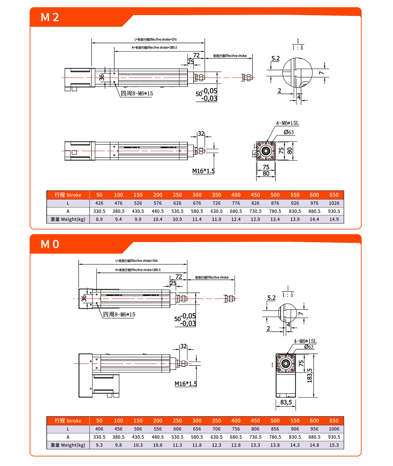 日韩一区二区在线观看视频