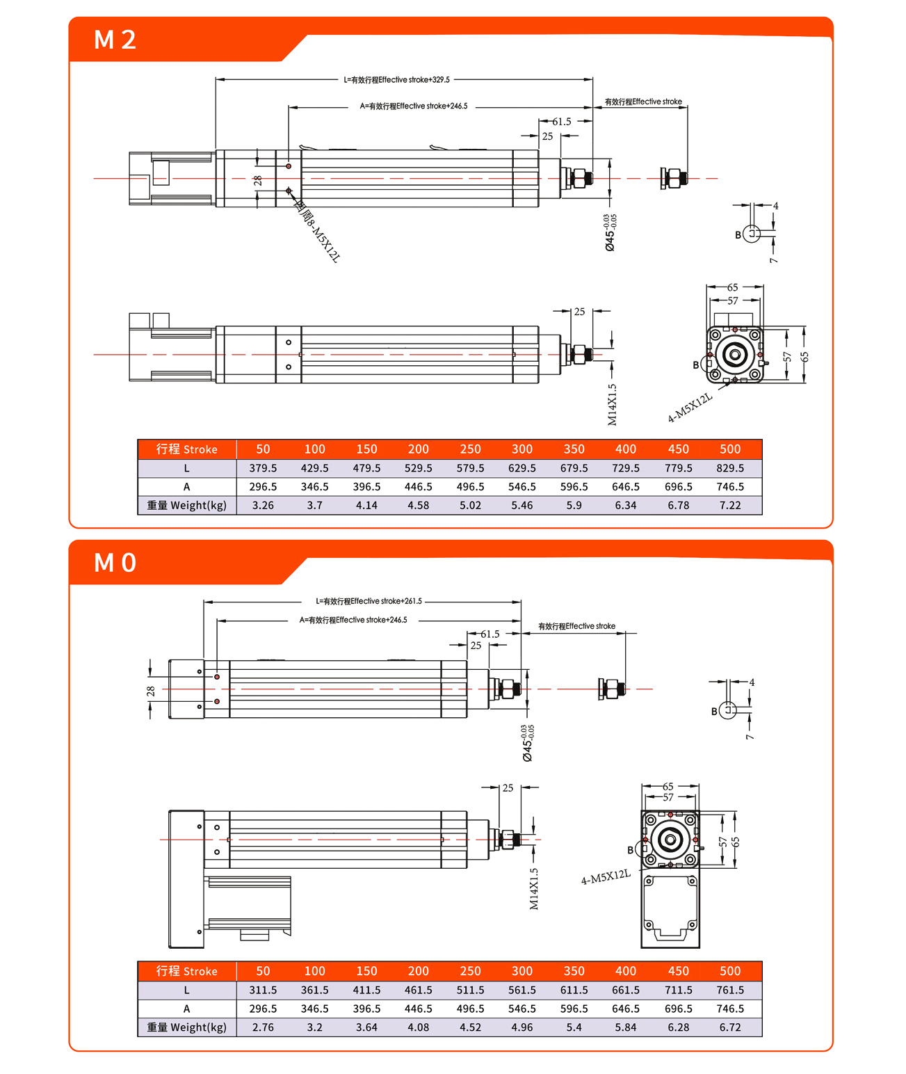 日韩一区二区在线观看视频