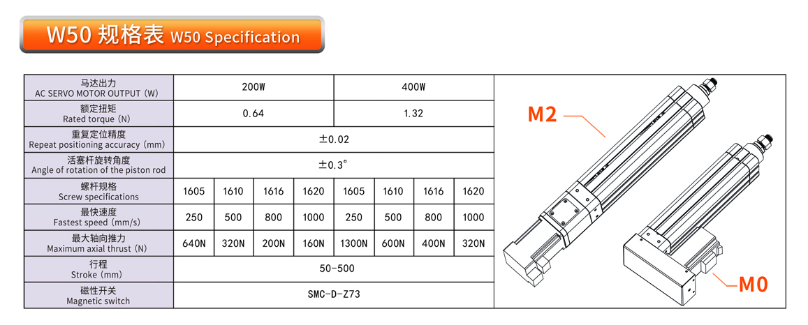 日韩一区二区在线观看视频