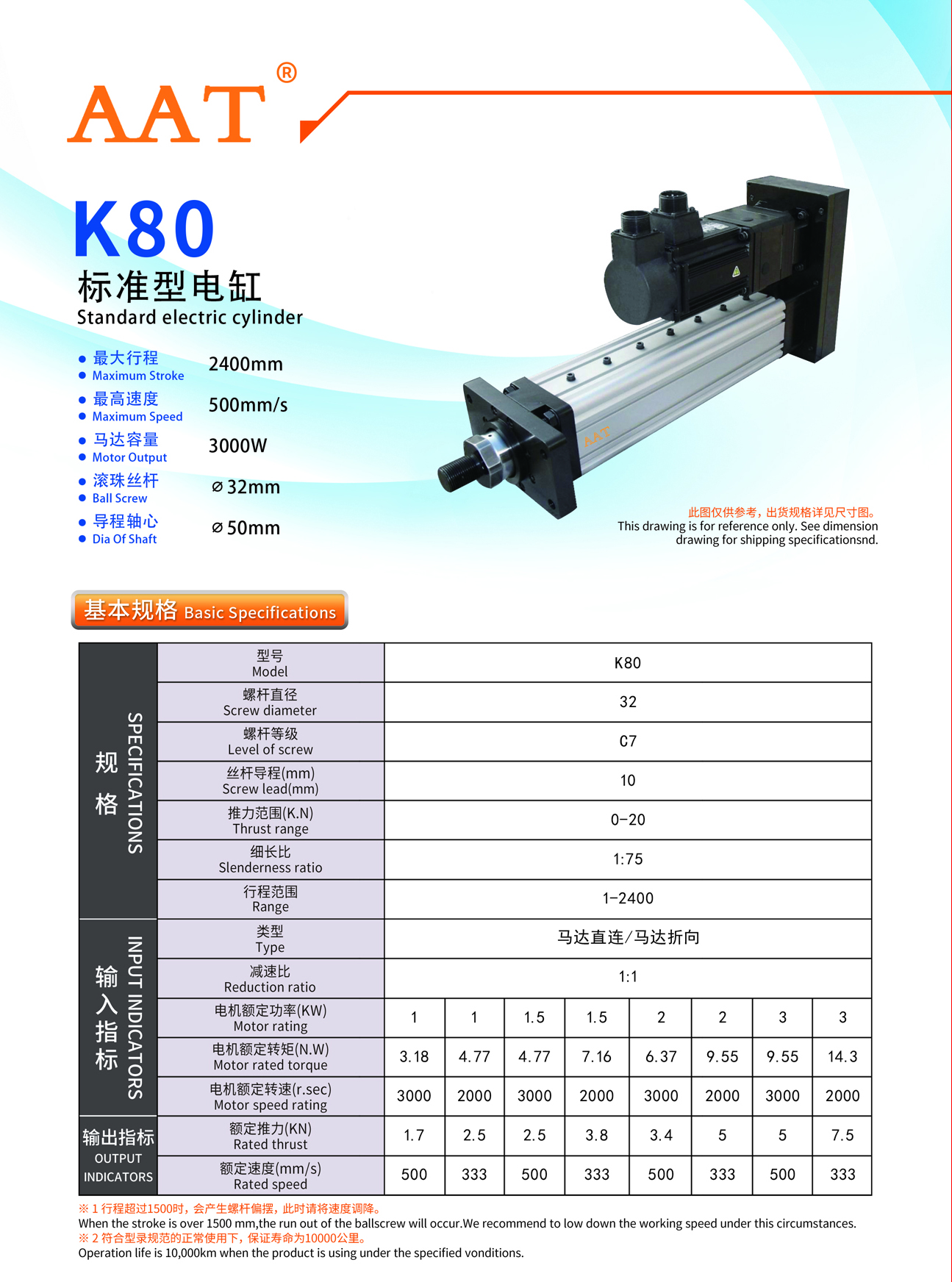 日韩一区二区在线观看视频