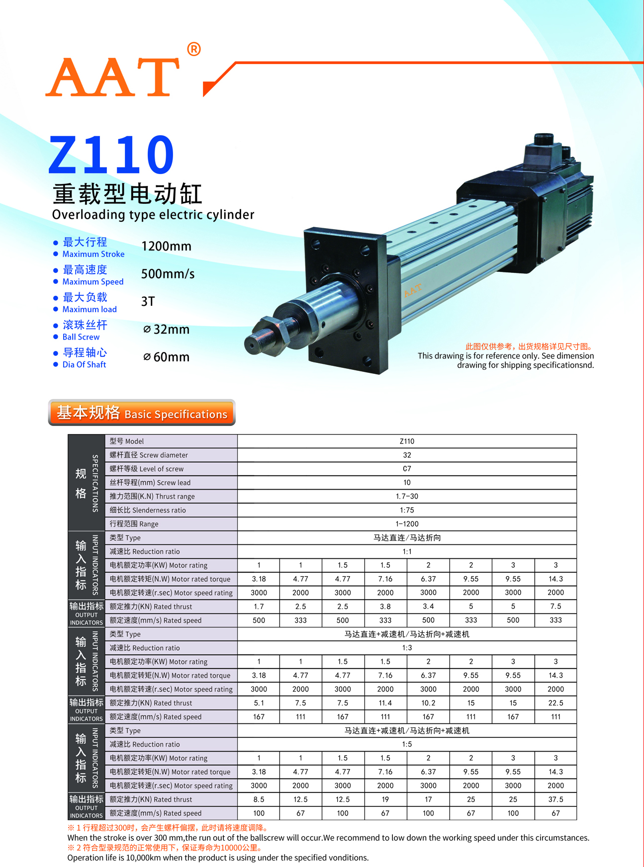 日韩一区二区在线观看视频