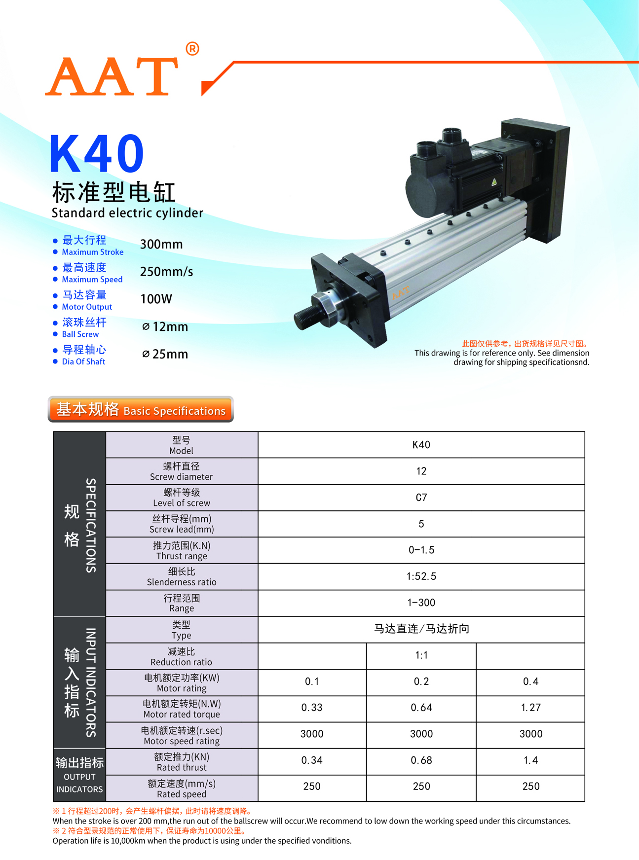 日韩一区二区在线观看视频