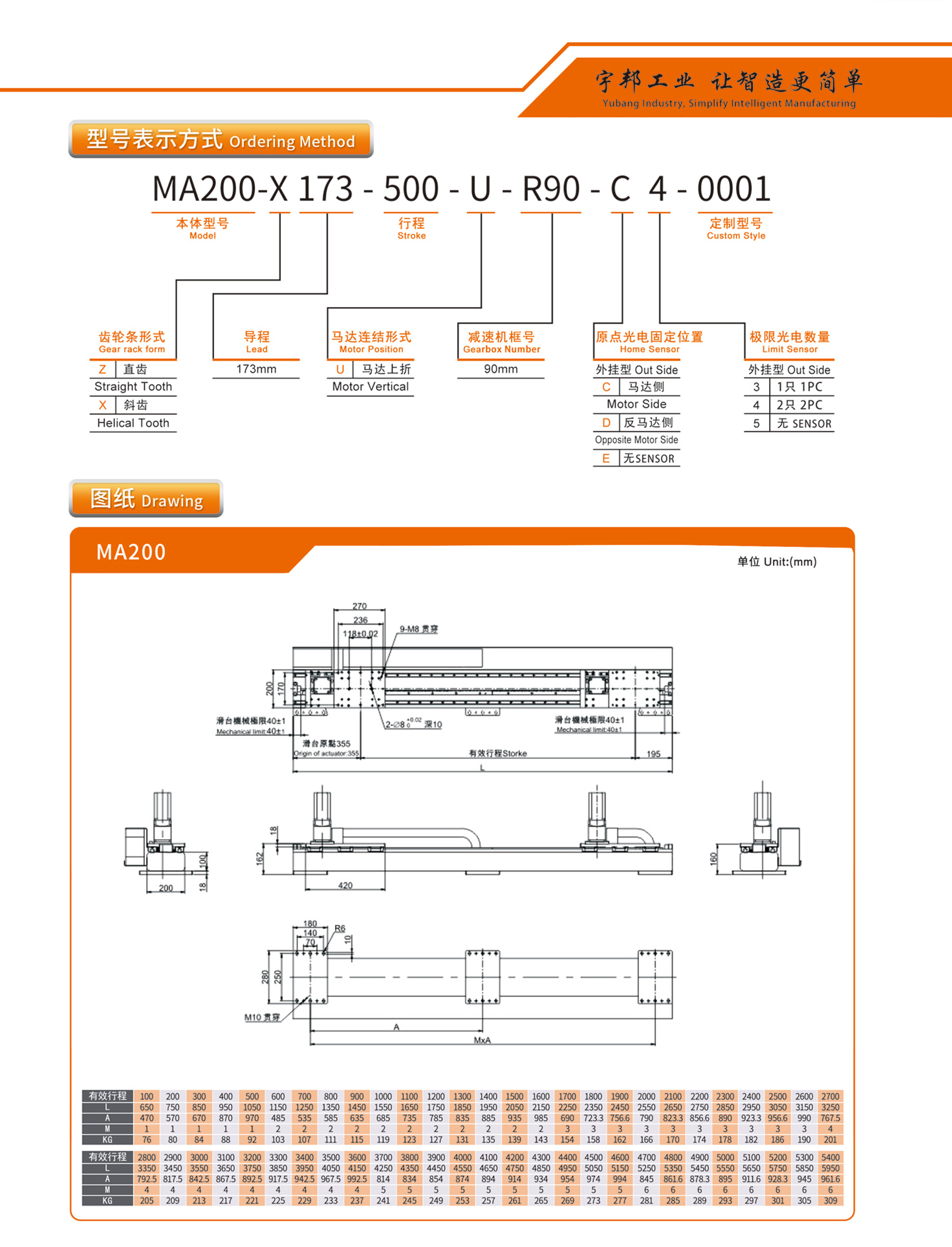 日韩一区二区在线观看视频