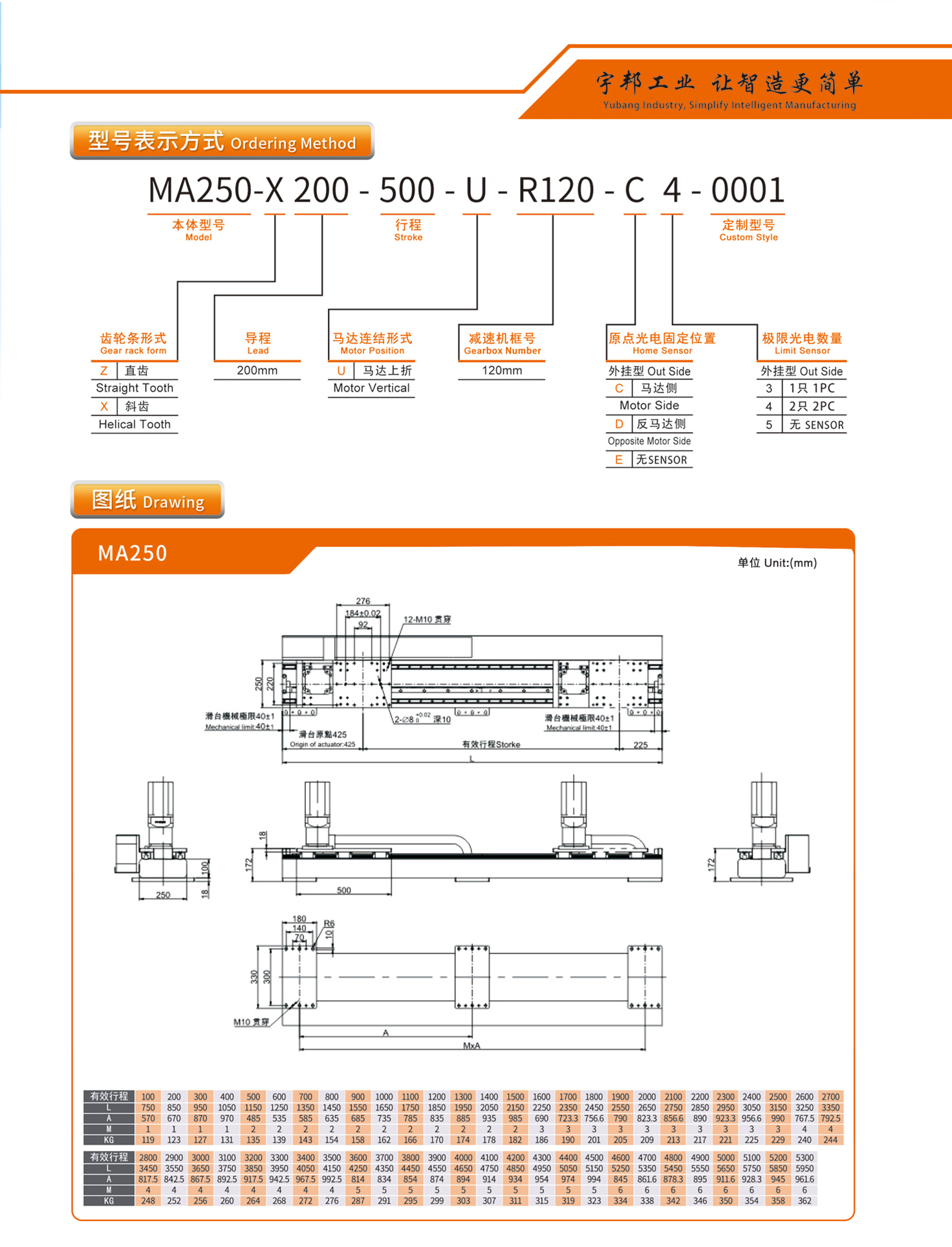 日韩一区二区在线观看视频