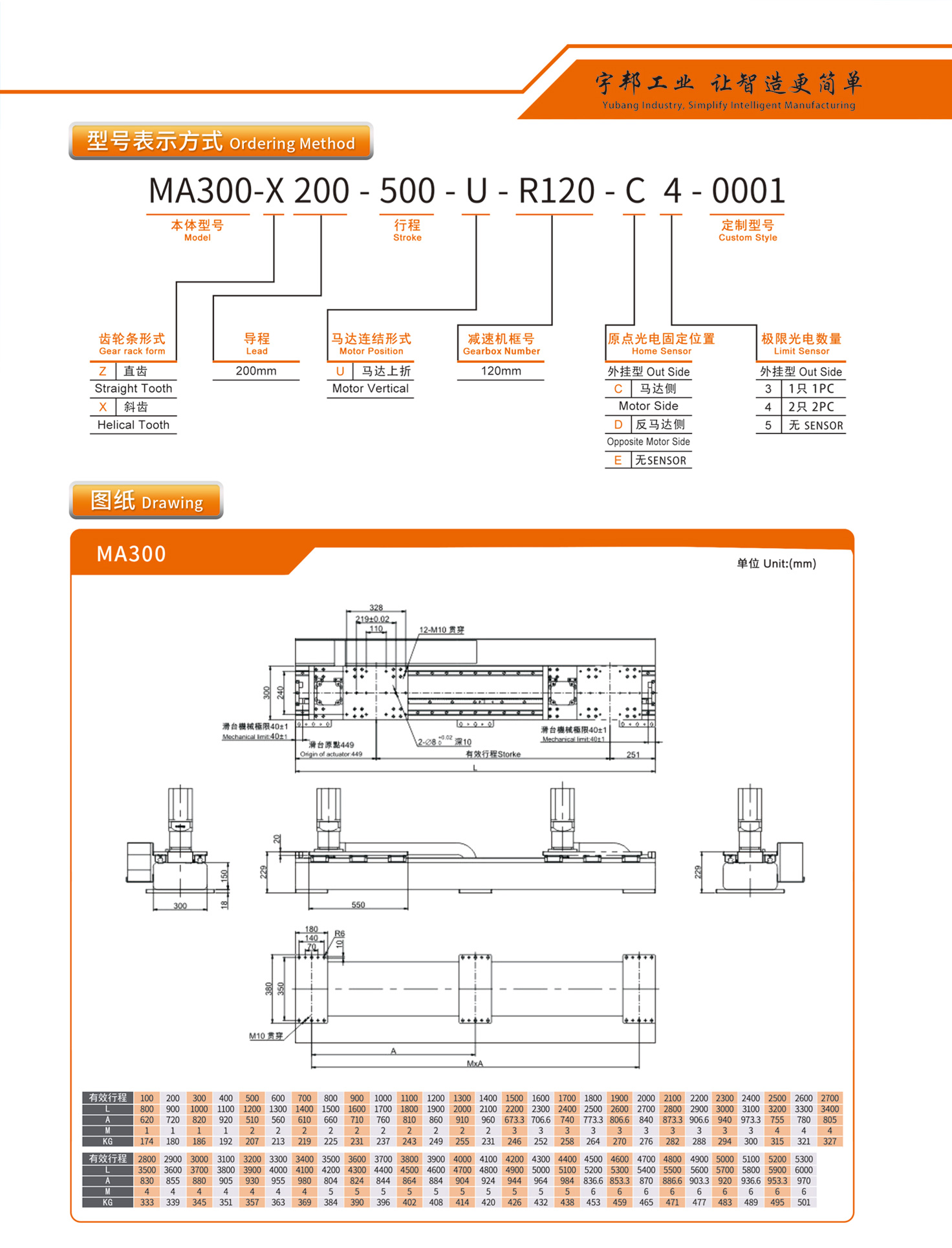 日韩一区二区在线观看视频