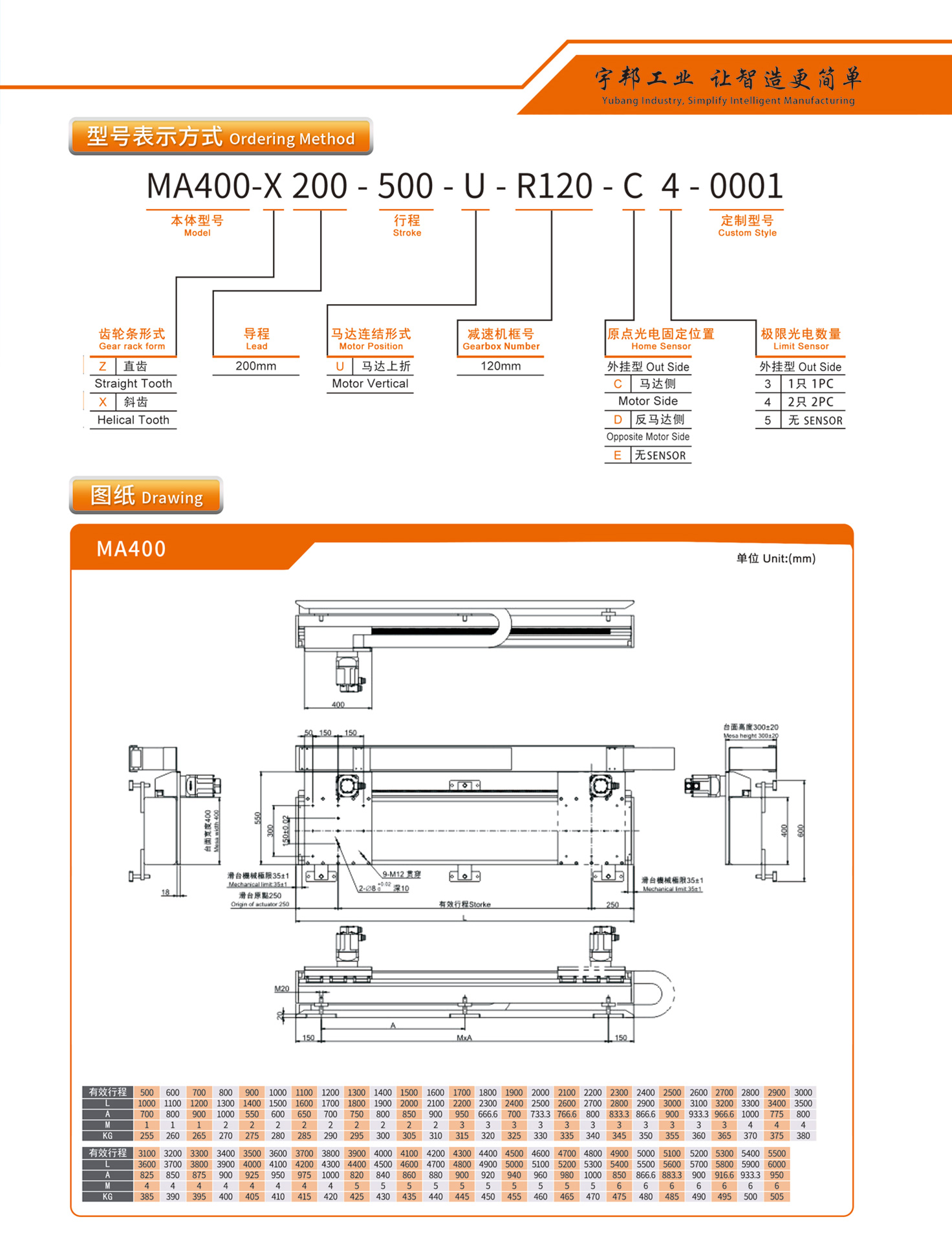日韩一区二区在线观看视频