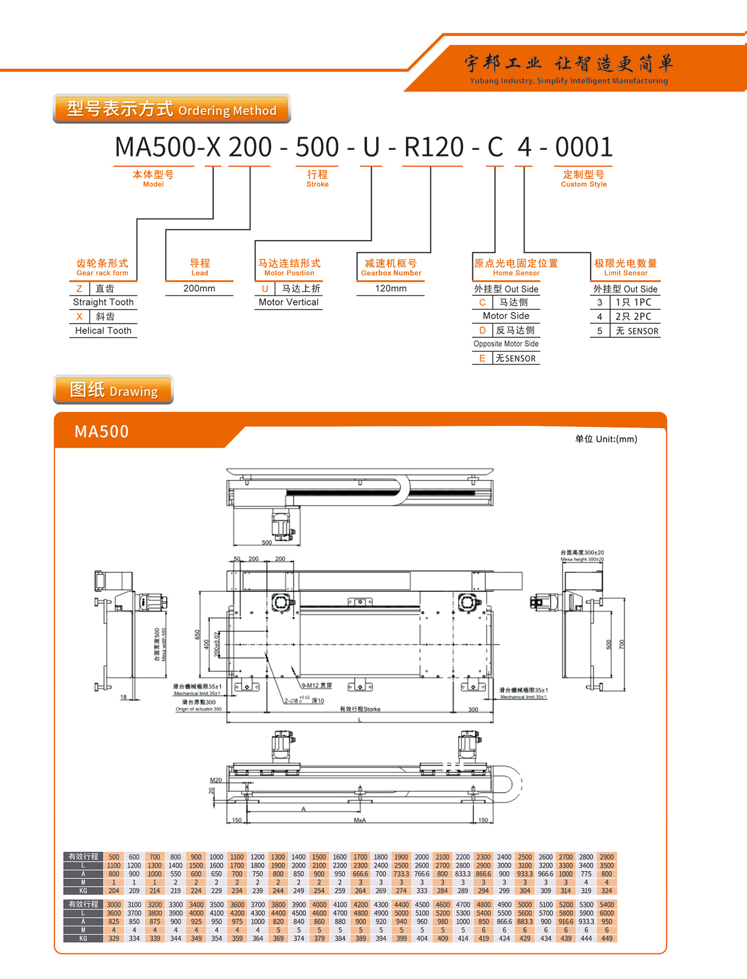 日韩一区二区在线观看视频