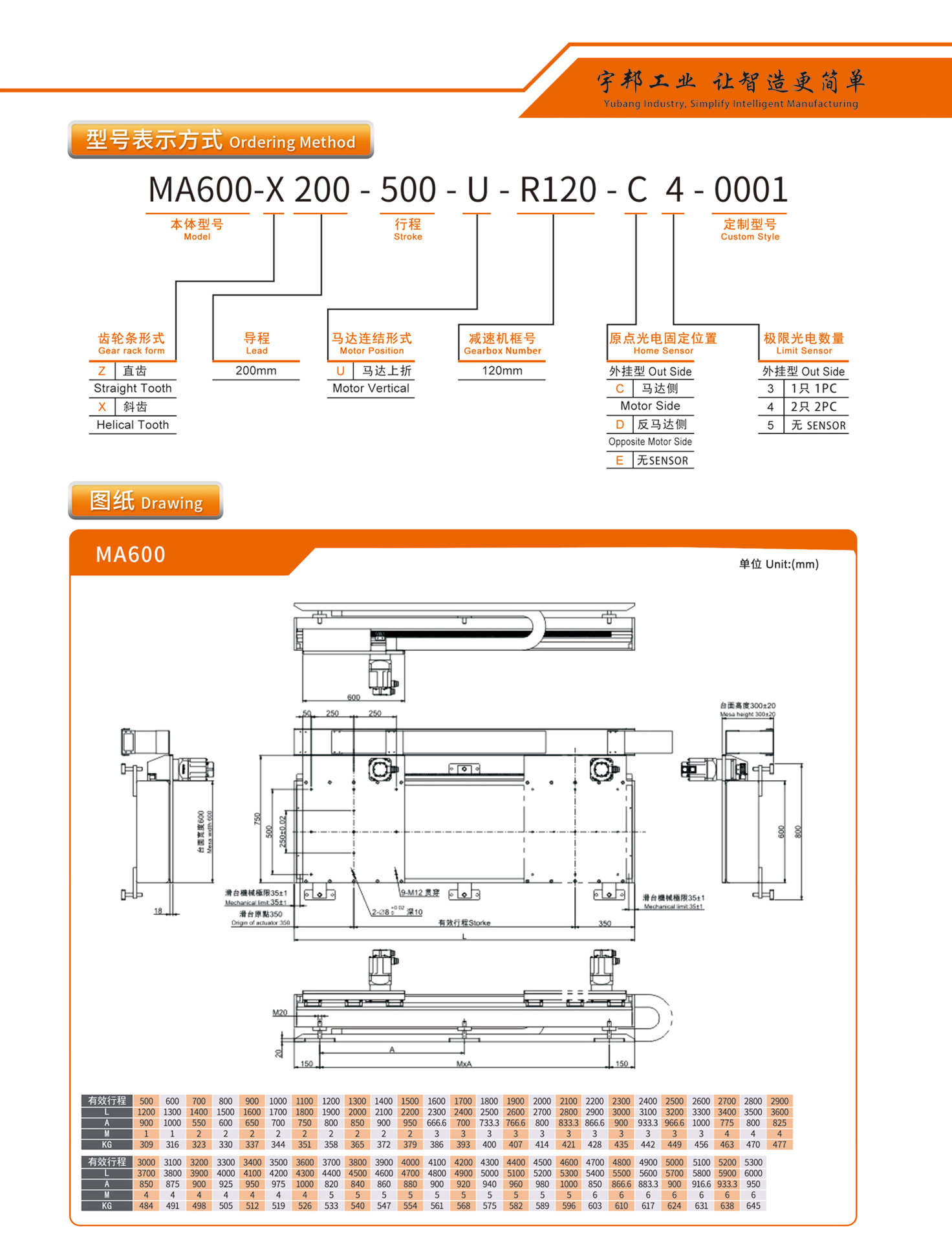 日韩一区二区在线观看视频