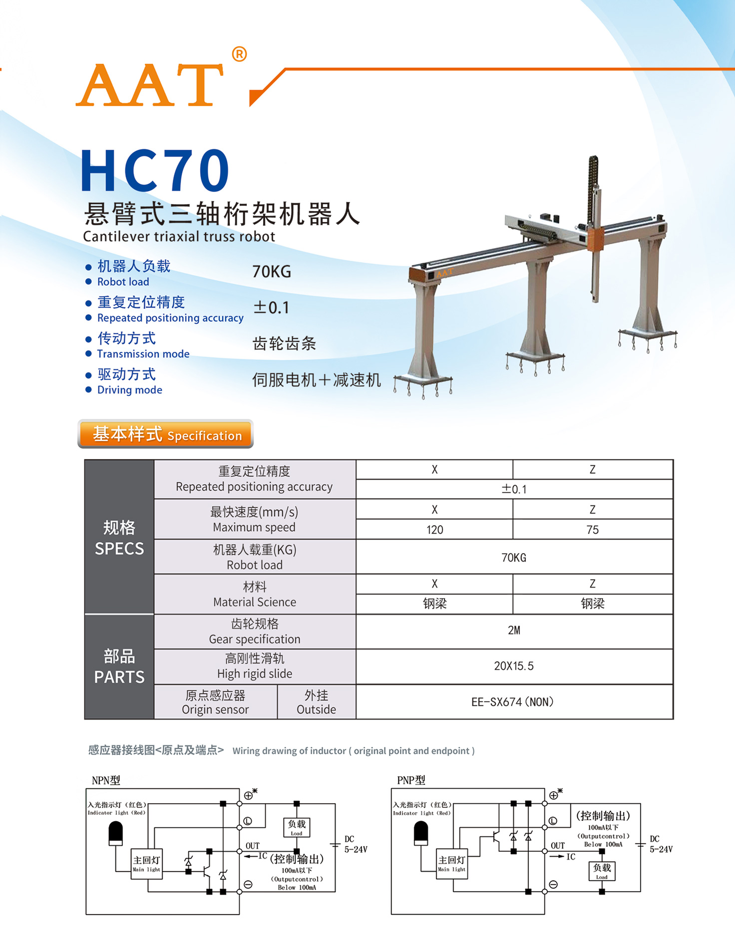 日韩一区二区在线观看视频
