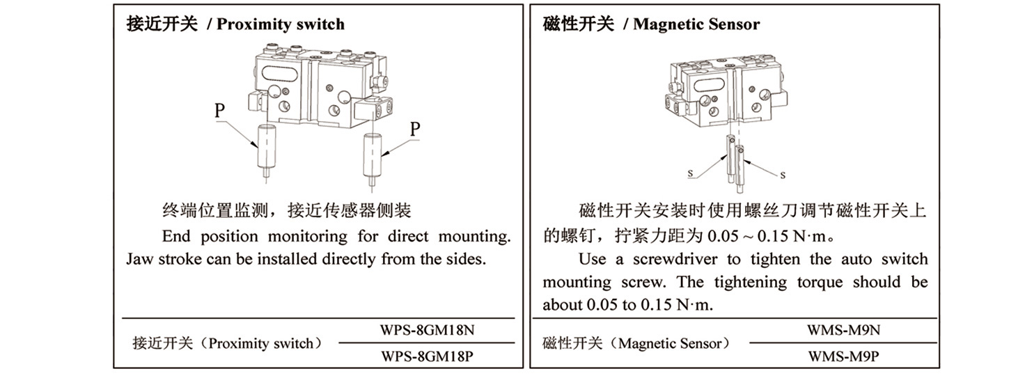 日韩一区二区在线观看视频