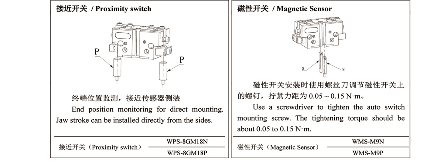 日韩一区二区在线观看视频