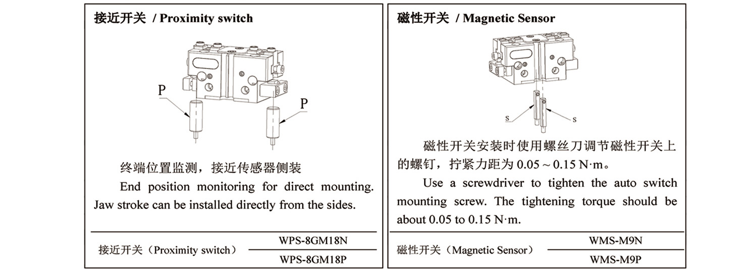 日韩一区二区在线观看视频