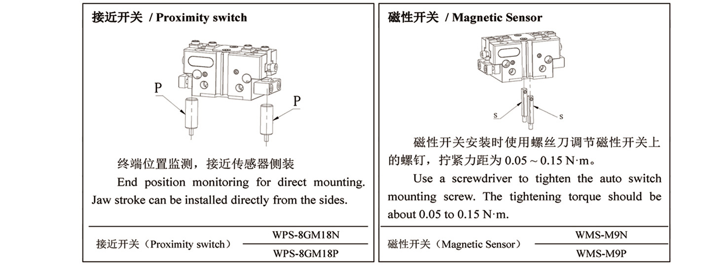 日韩一区二区在线观看视频