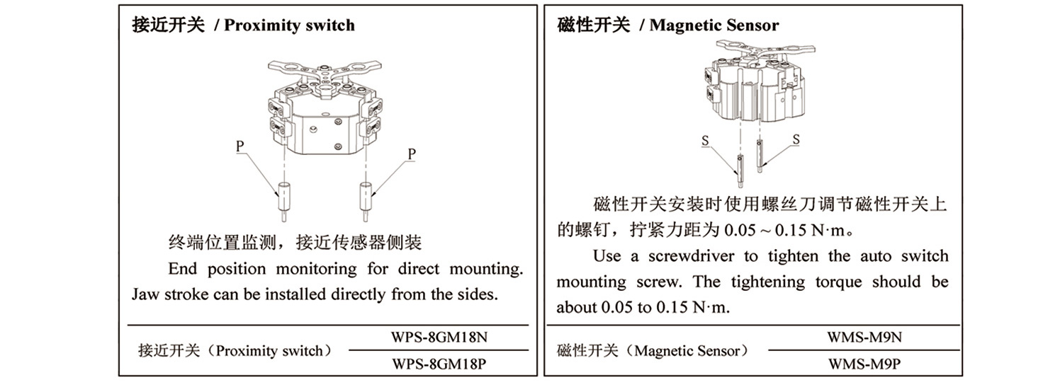 日韩一区二区在线观看视频