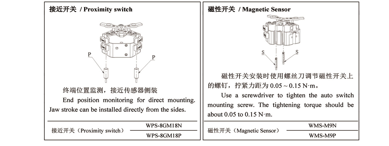 日韩一区二区在线观看视频