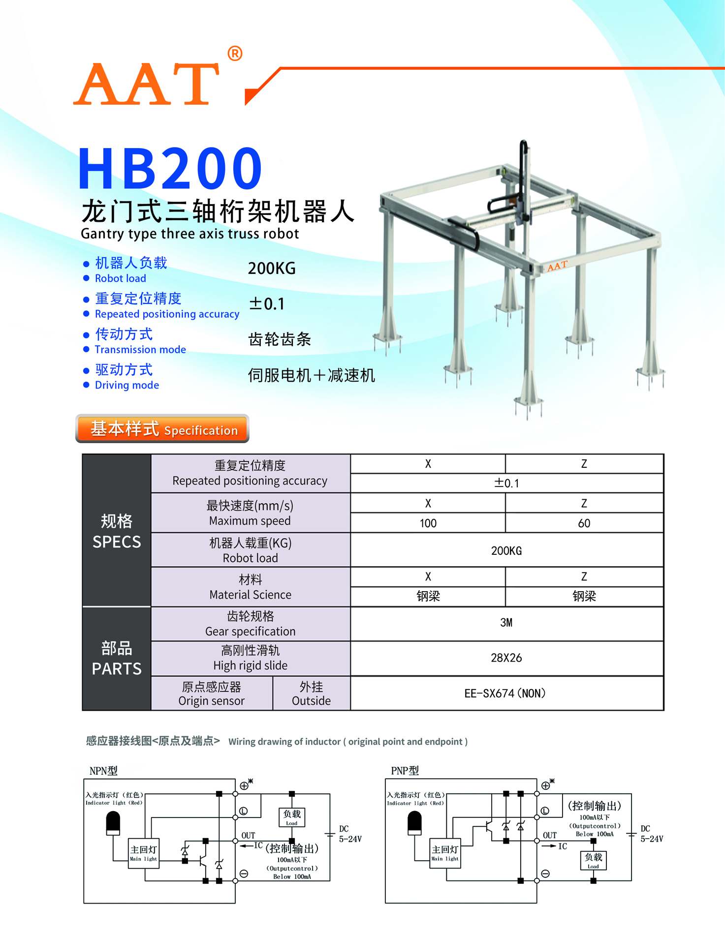 日韩一区二区在线观看视频