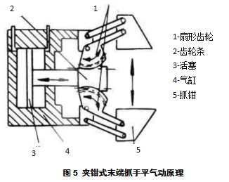 日韩一区二区在线观看视频
